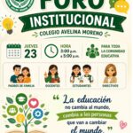 Foro Institucional